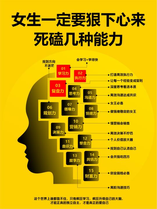 女生一定要死磕几个能力，狠狠逆袭开挂