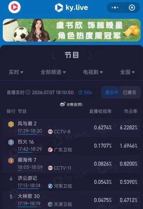 不是，ys连广东都干不过了？？？？ 
