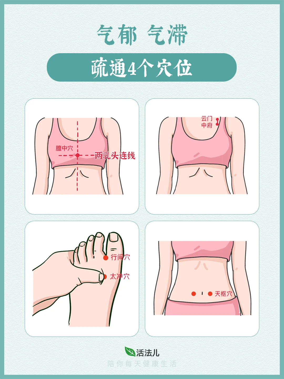 按揉4个穴位，疏通身体|气郁气滞|活法儿