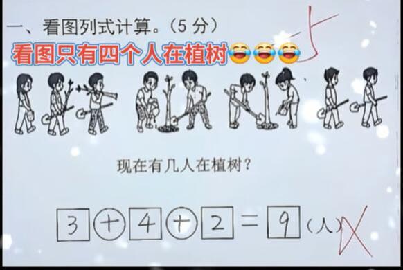 看似很简单，又感觉哪里 了，到底 不 ？把我整懵了