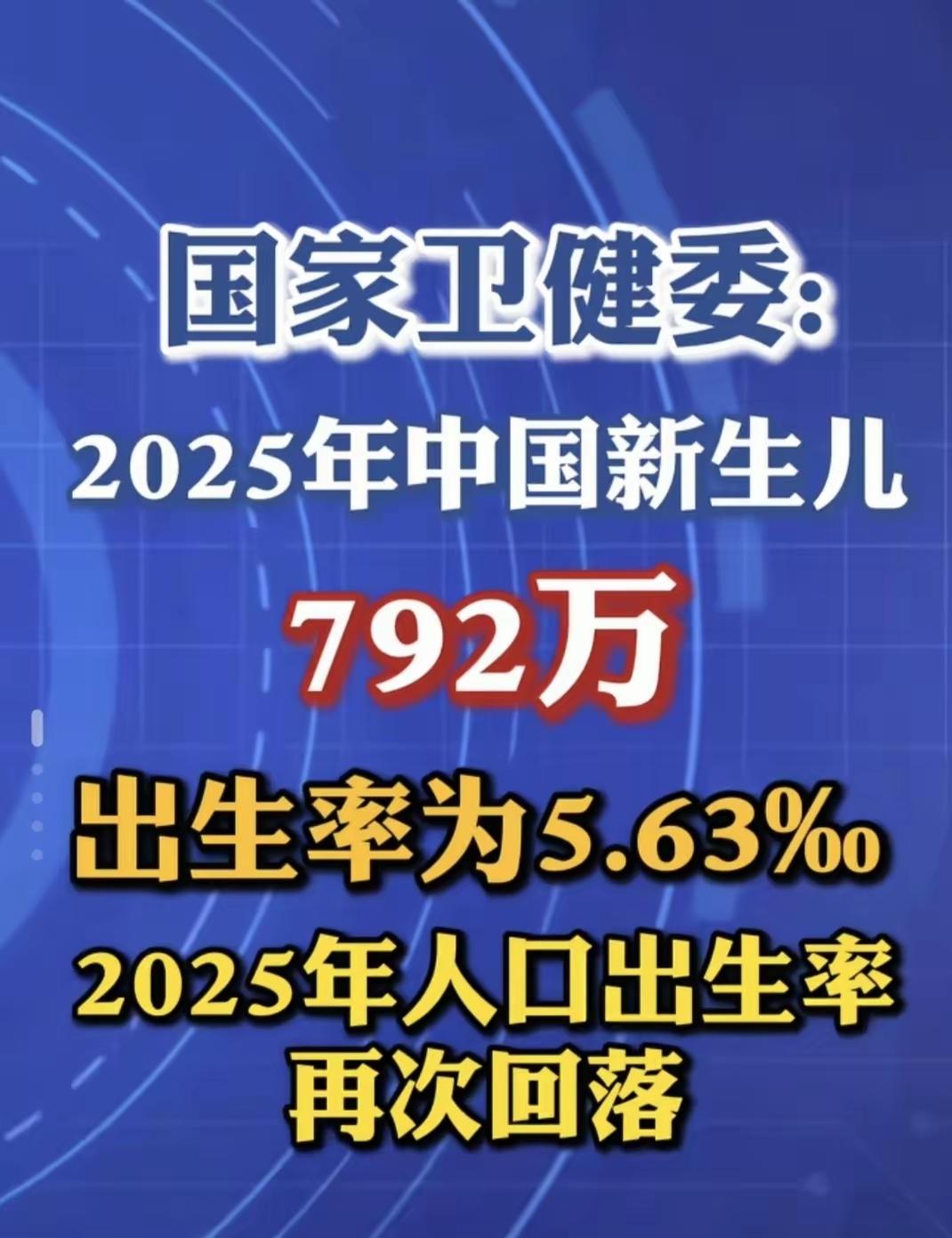 你没看错，2025年出生人口数据出来了，比6年前直接少了快一半！

刚刷到国家卫