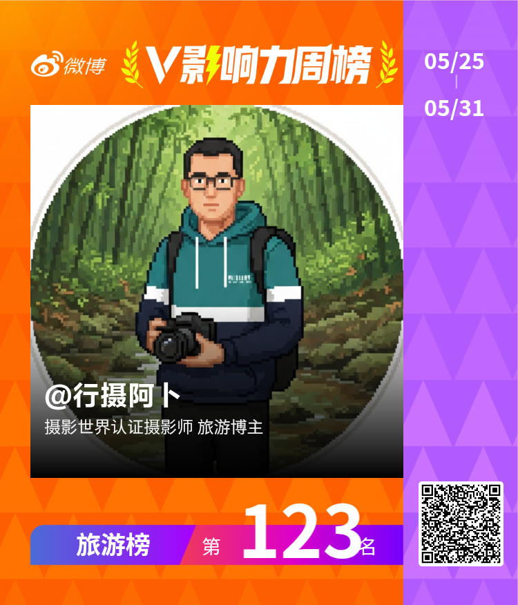 【V影响力榜 2026年第22周】「旅游周榜」揭榜啦！恭喜再次回归获得榜单，12