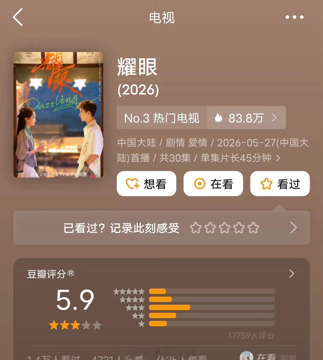 关晓彤李昀锐《耀眼》豆瓣开分5.9，1.7万人打分，三星有点多 