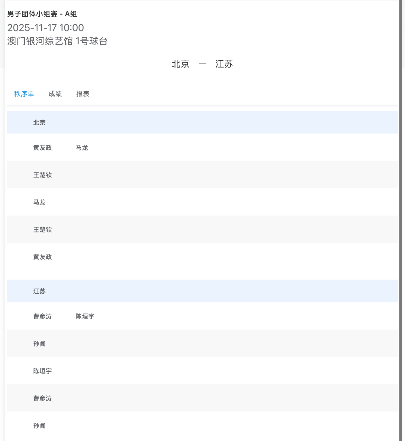 第十五届全运会乒乓球男子团体小组赛 - A组2025-11-17 10:00 1