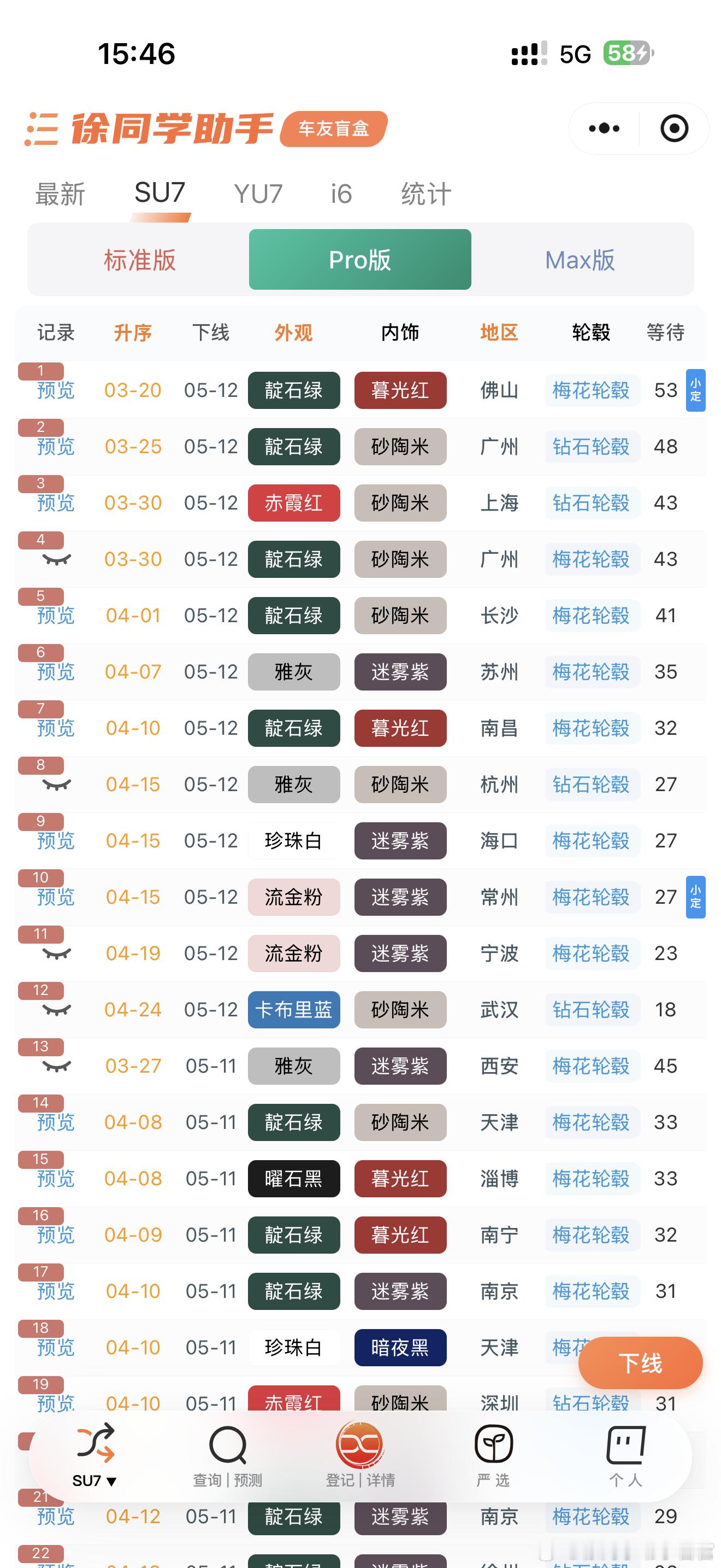 上个帖子删了，大家看这个吧📈新一代SU7下线进度【标准版】4.10之前的随时下
