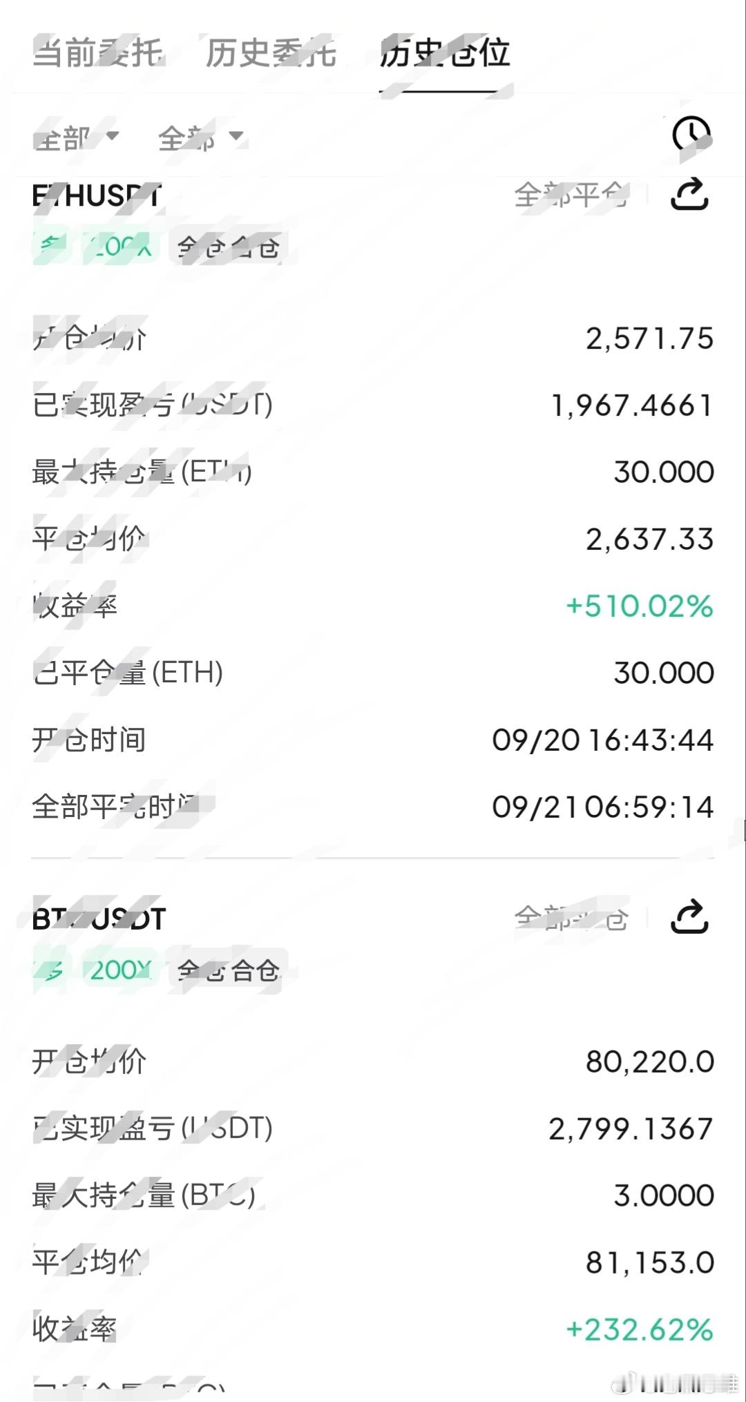 昨日播种，今日收割 ​​​