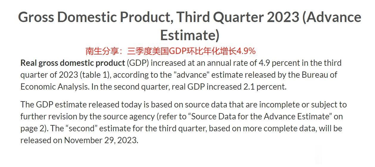 三季度，韩国GDP增长1.4%、美国2.7%，那中国、越南、新加坡呢？
美国20