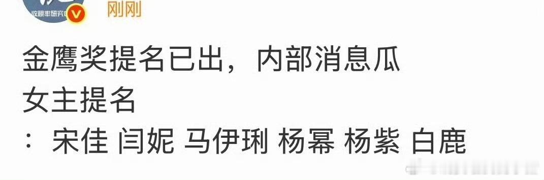 杨幂杨紫白鹿提名了金鹰女主 