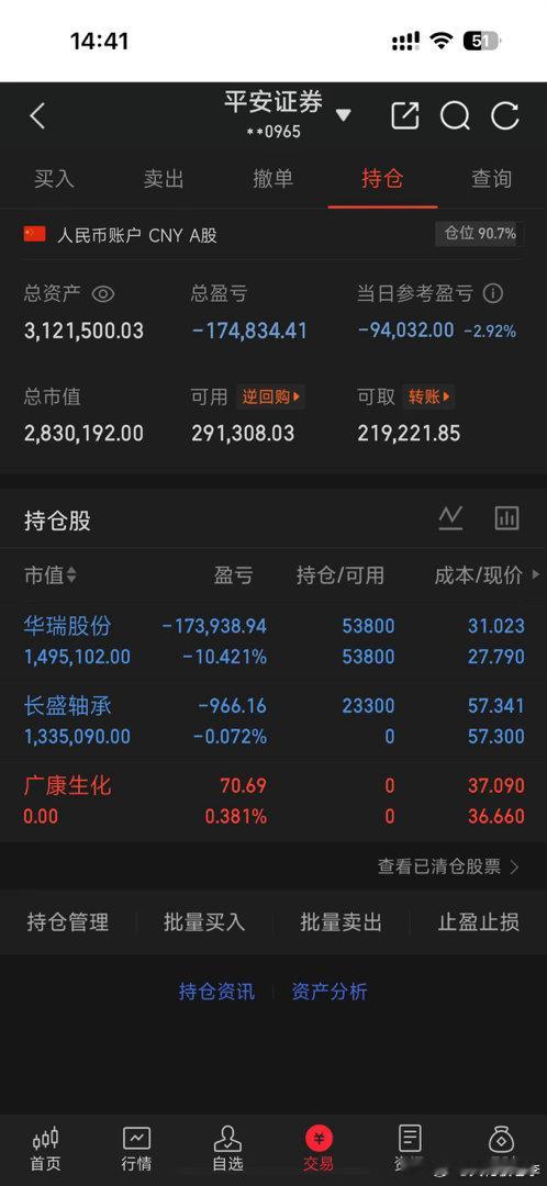 华瑞股份 今天踢出了半仓，今天先不接回，我个人看法这周会反弹，今天建了新仓300