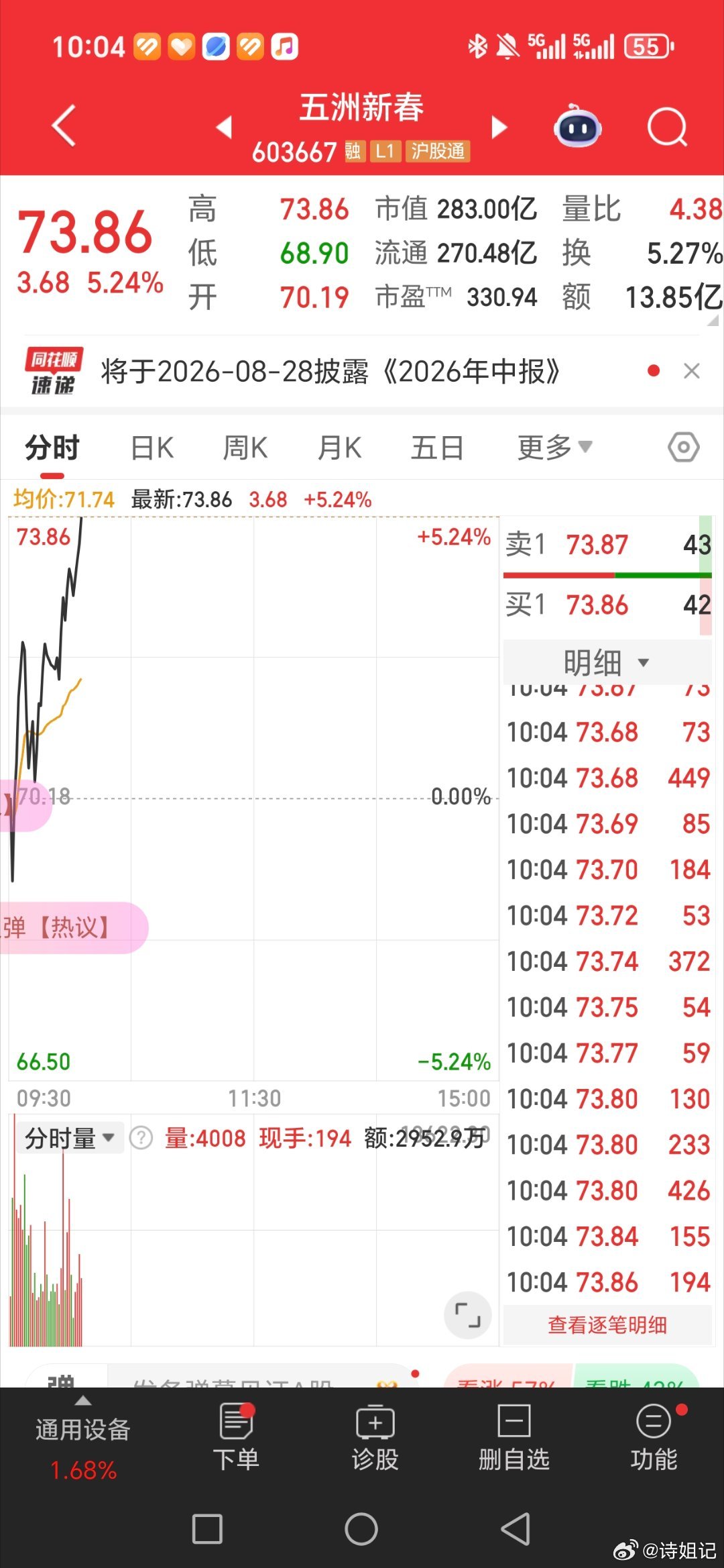 漂亮，五洲新春。兄弟姐妹们，你们说这条大长腿给不给力。评论点赞走一波，888