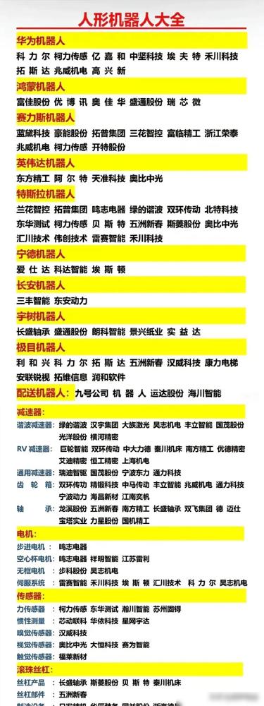 哇！家人们谁懂啊？人形机器人真的要走进现实了！🤩不是科幻片，也不是概念PPT，