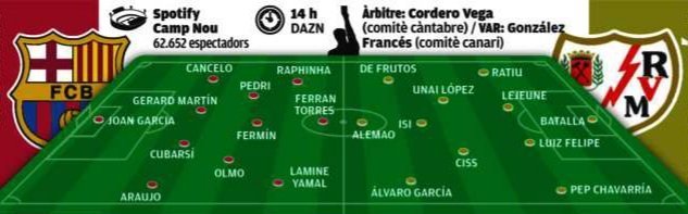 巴萨vs巴列卡诺 媒体预测巴萨vs巴列卡诺首发阵容。巴萨至死不渝红蓝魂