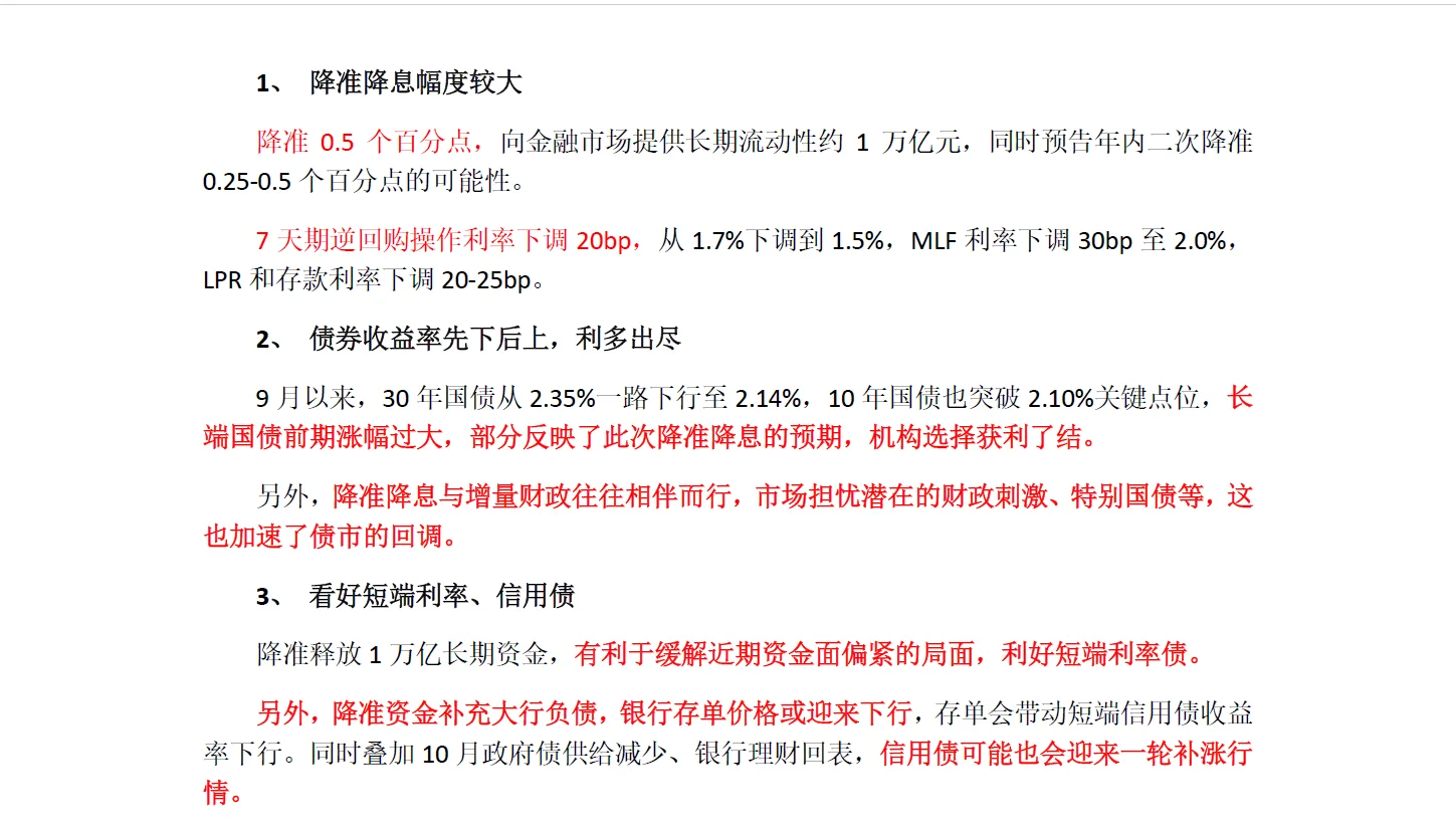 降准降息，债券利好出尽？