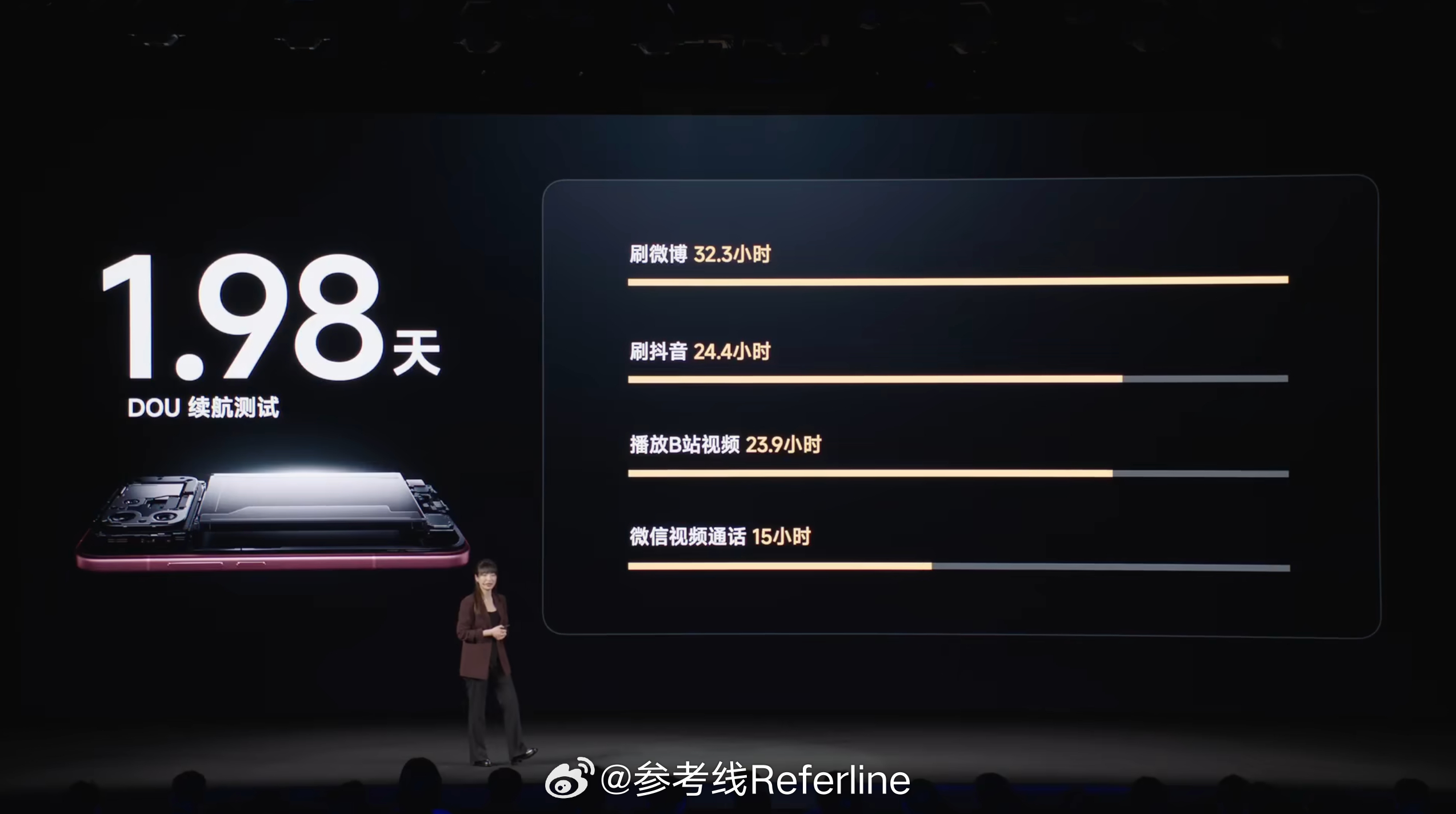 REDMI K100 Pro 内置 8580mAh 小米金沙江电池（26% 硅含