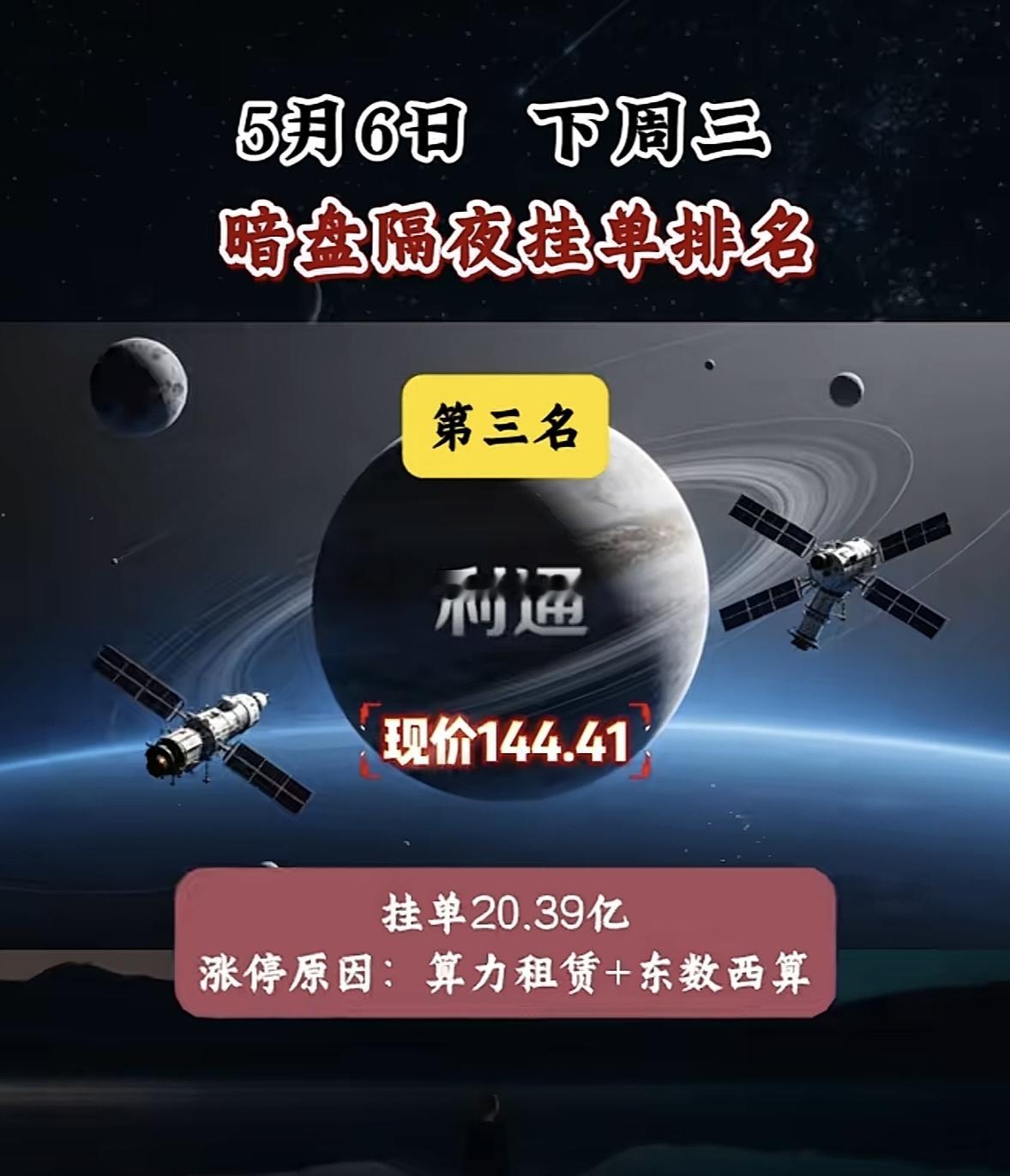 5月6日周二暗盘隔夜挂单排行榜揭晓5月6日暗盘隔夜挂单排名揭晓，盛新强势上榜，这