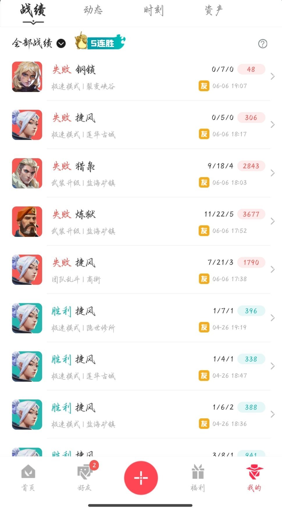 可以看到我打端瓦的时间跨度是非常大的 