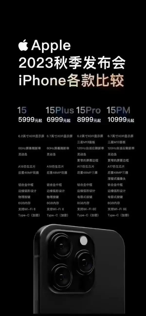 iPhone15全系价格曝光，加量不加价！Pro版最香！

爆料预测，iPhon