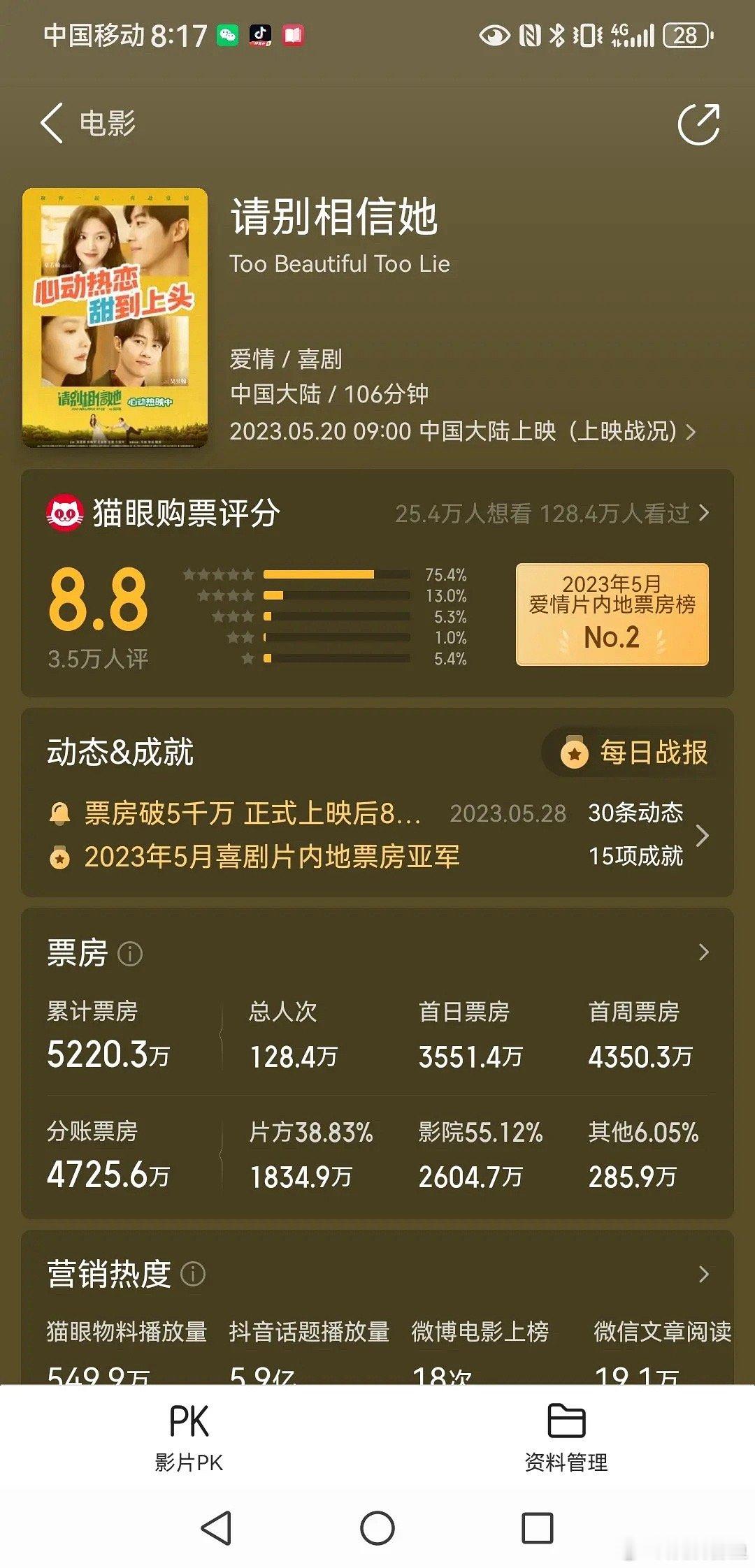 章若楠那么多男粉，为什么撑不起票房？ ​​​