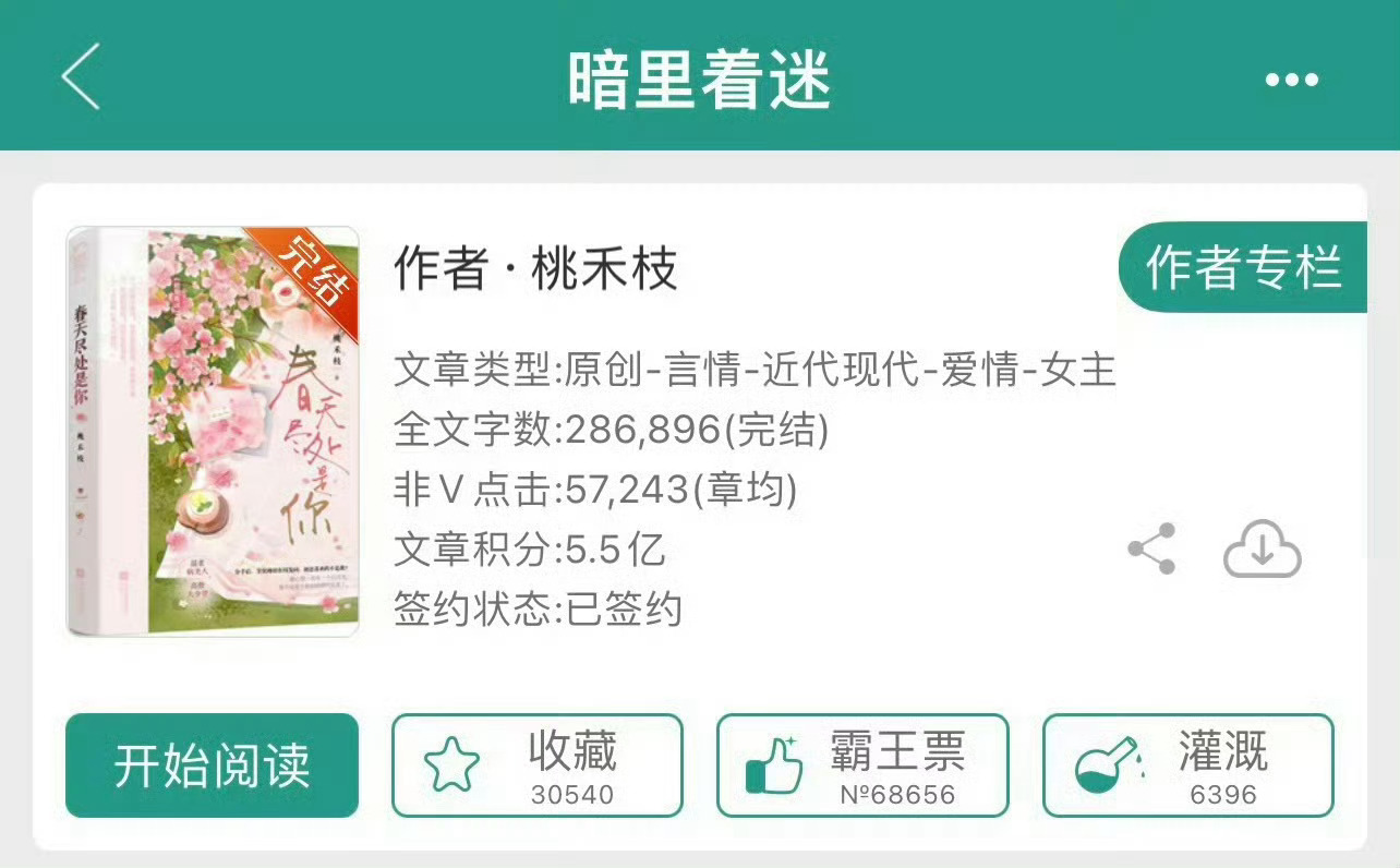 小说推荐：《暗里着迷》 作者:桃禾枝简评：温柔洒脱病美人vs高傲深情大少爷，替身