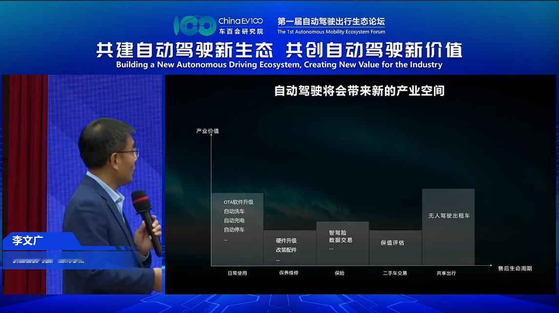 11月7日，第一届自动驾驶出行生态论坛顺利举行，伴随着“自动驾驶出行生态共建行动