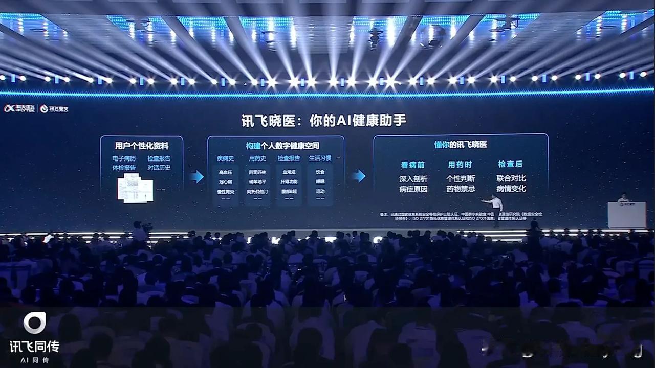 科大讯飞再传好消息，讯飞星火V4.0高调发布。

继6月24日科大讯飞作为第一完