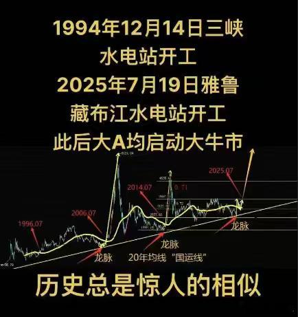 上纬新材9连板牛来啦[色][色][色]财经a股 ​​​