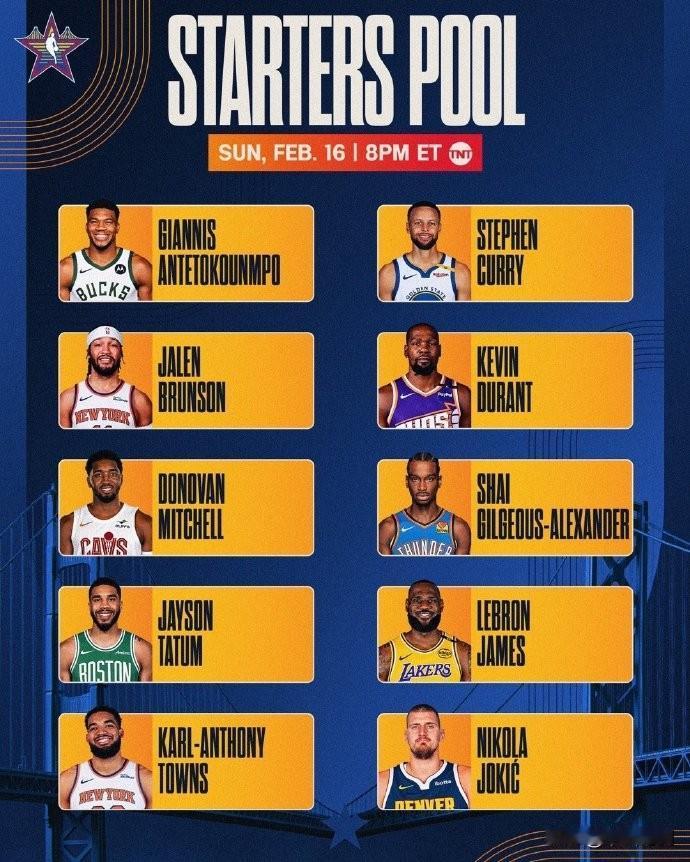 NBA：40岁老将詹姆斯创纪录第21次入选全明星！
2025年NBA全明星正赛首