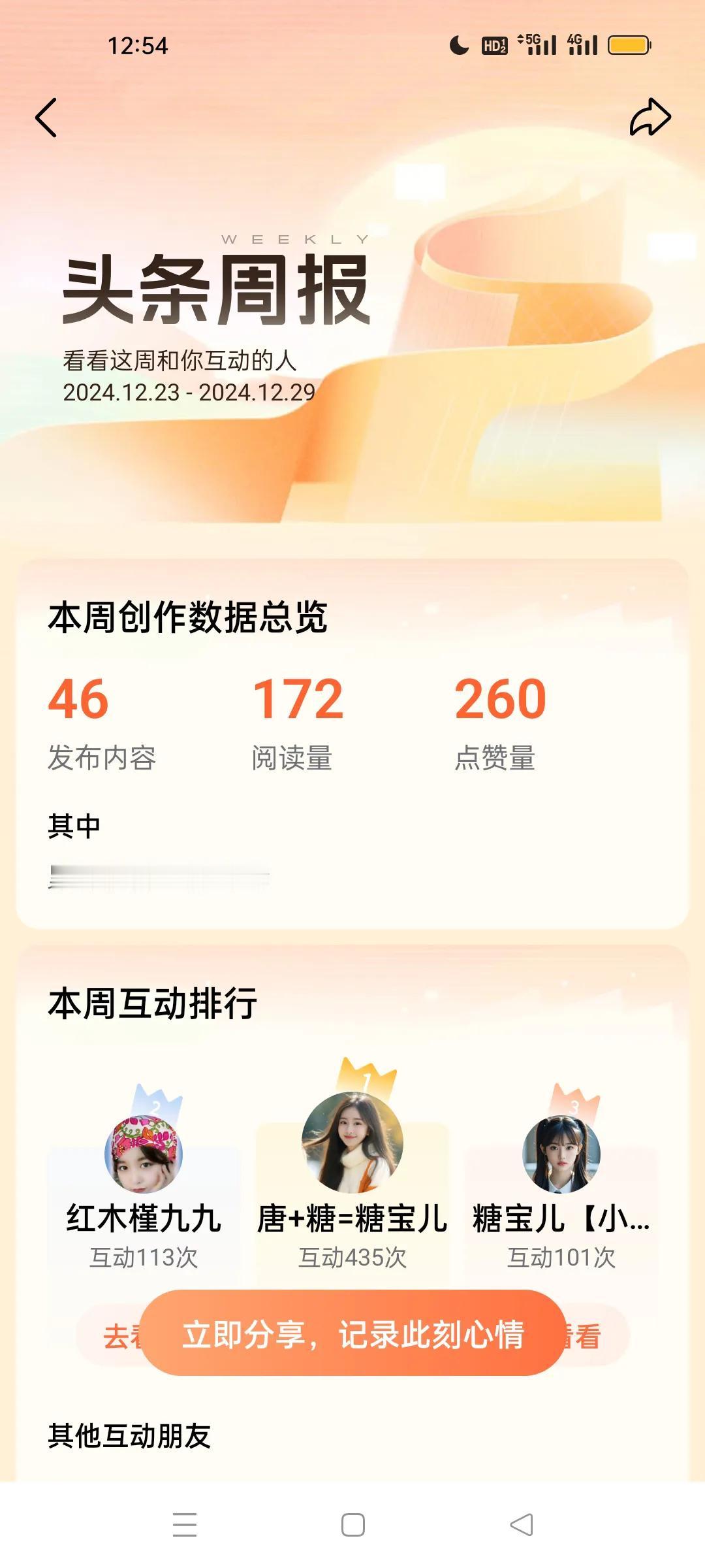 蟹蟹你们支持！
祝福三个小仙女
好运连连
天天开心
身体健康
万事如意
暴富暴瘦