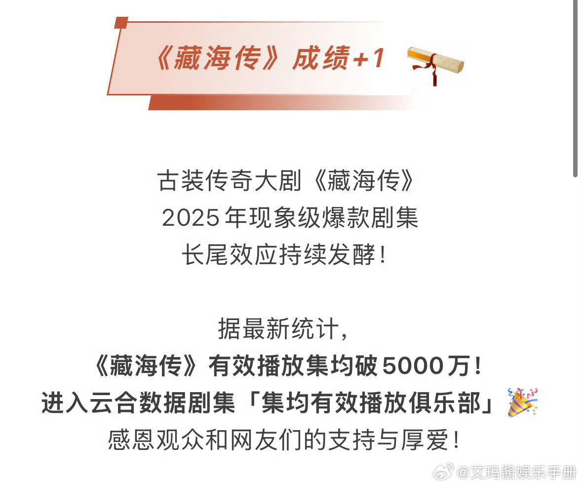 肖战《藏海传》有效播放集均破5000万长尾效应[赞] ​​​