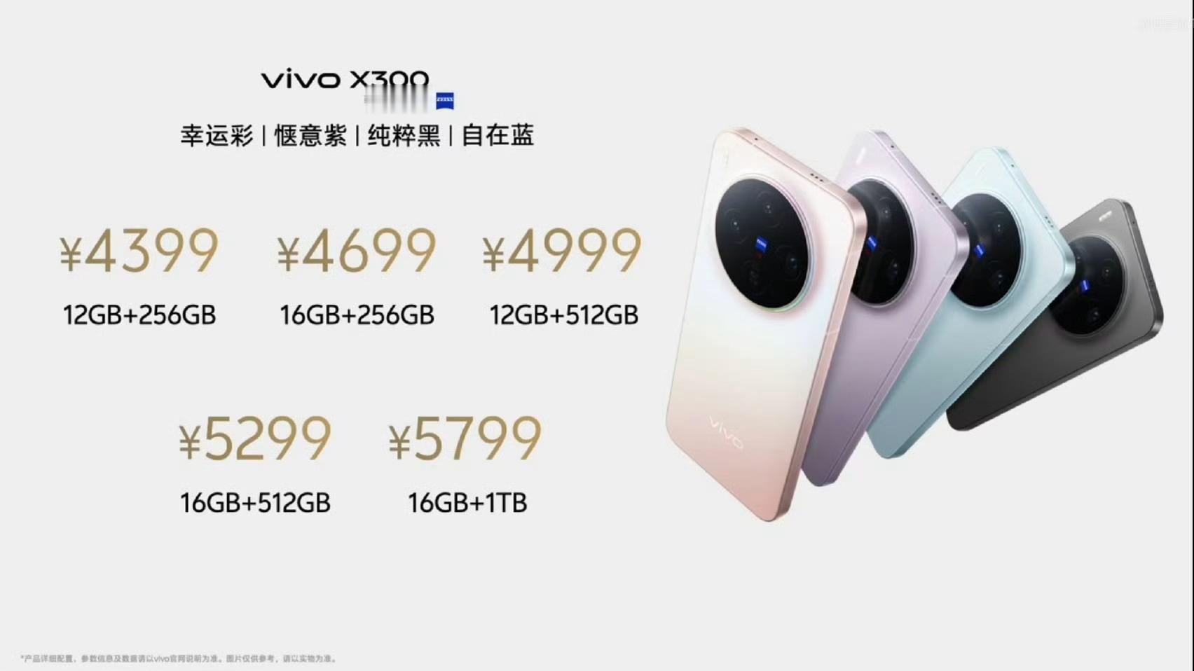 vivo X300价格哦对补一下价格图！Pro得5299起～其实我觉得标准版就挺