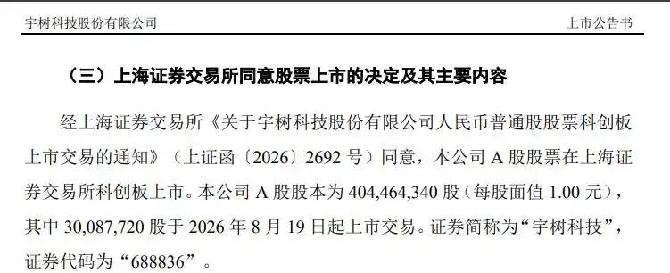 8月17日，宇树科技首次公开发行股票科创板上市公告书。

公告称，公司股票将于2