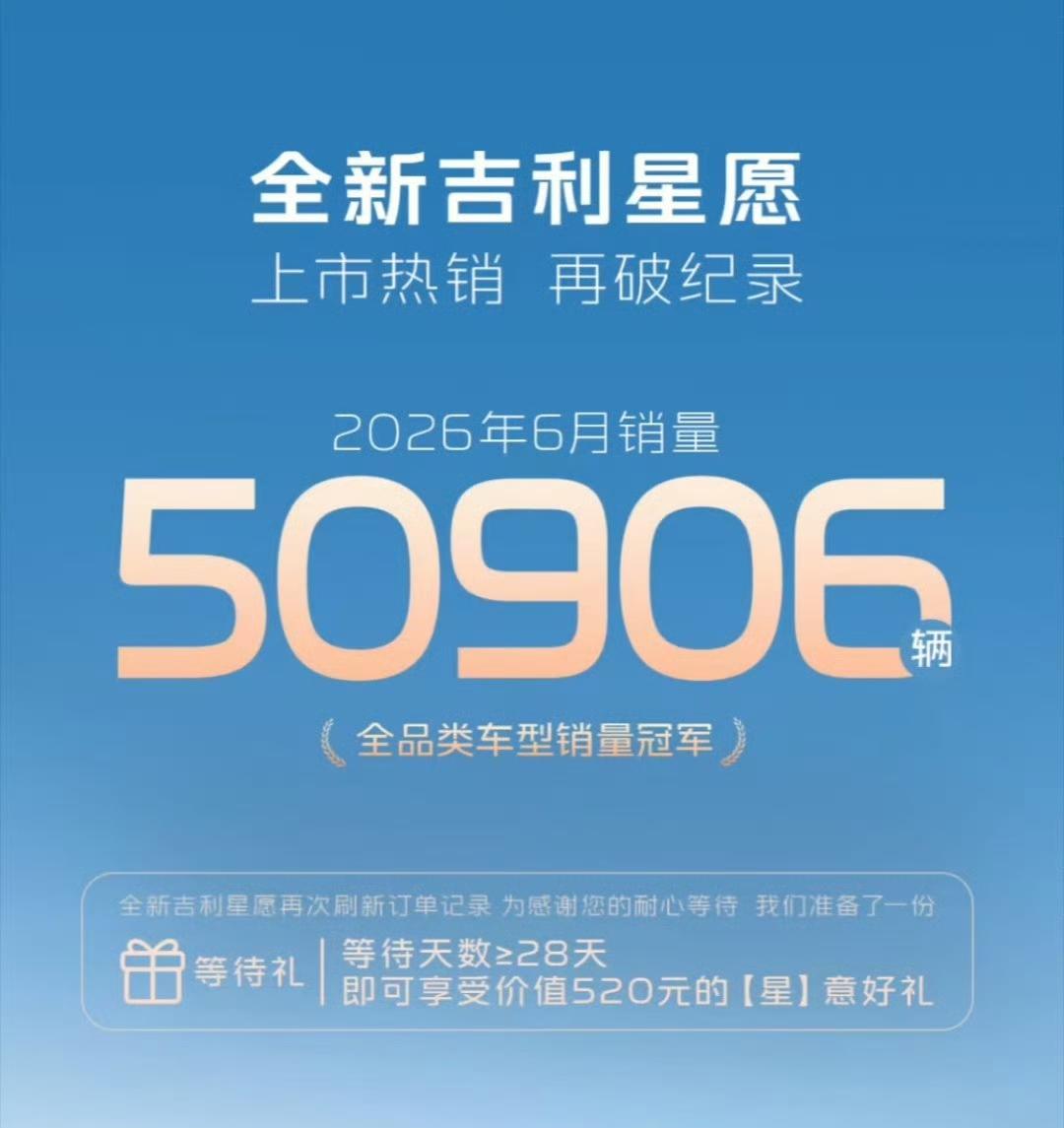 吉利星愿卖的这么好，有希望破哈弗H6的纪录吗？