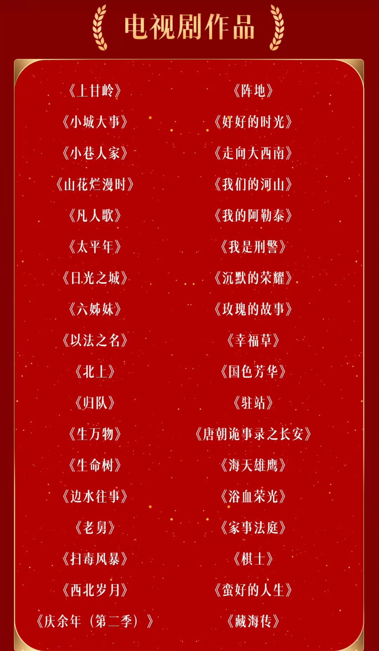 恭喜！小城大事提名金鹰奖优秀电视剧