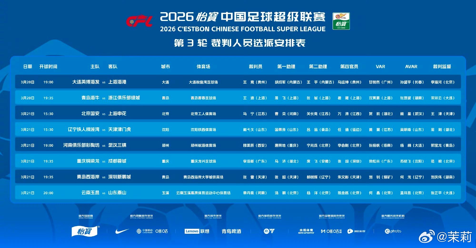 深圳新鹏城 中超第3轮裁判选派结果公布，执法青岛西海岸vs深圳新鹏城 这场比赛的