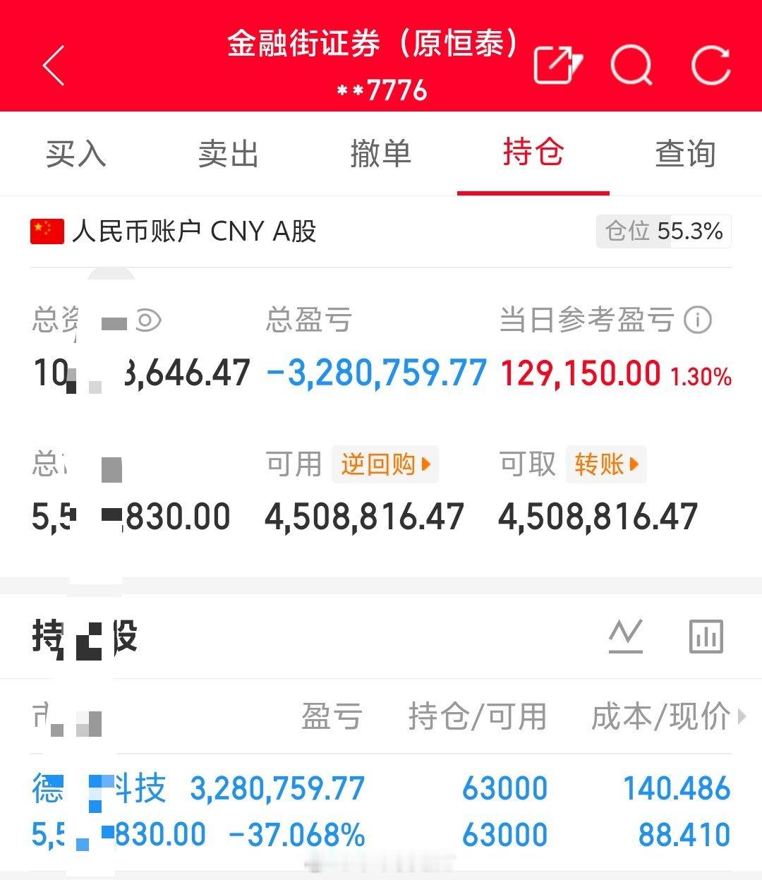 朱朱姐100万本金实盘操作，记录翻倍之旅！目前持仓；德福科技301511今日卖出