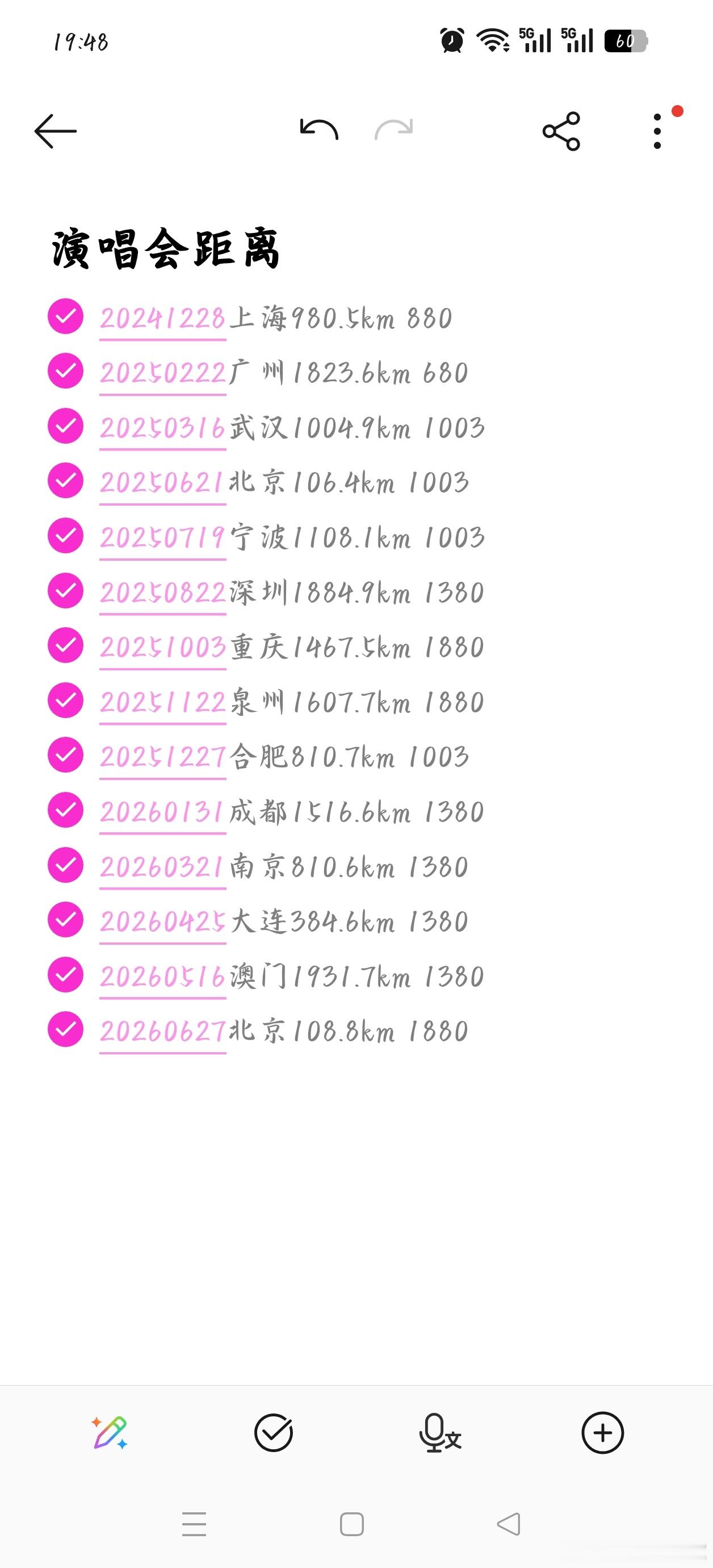 至此青春为名全勤圆满句号 