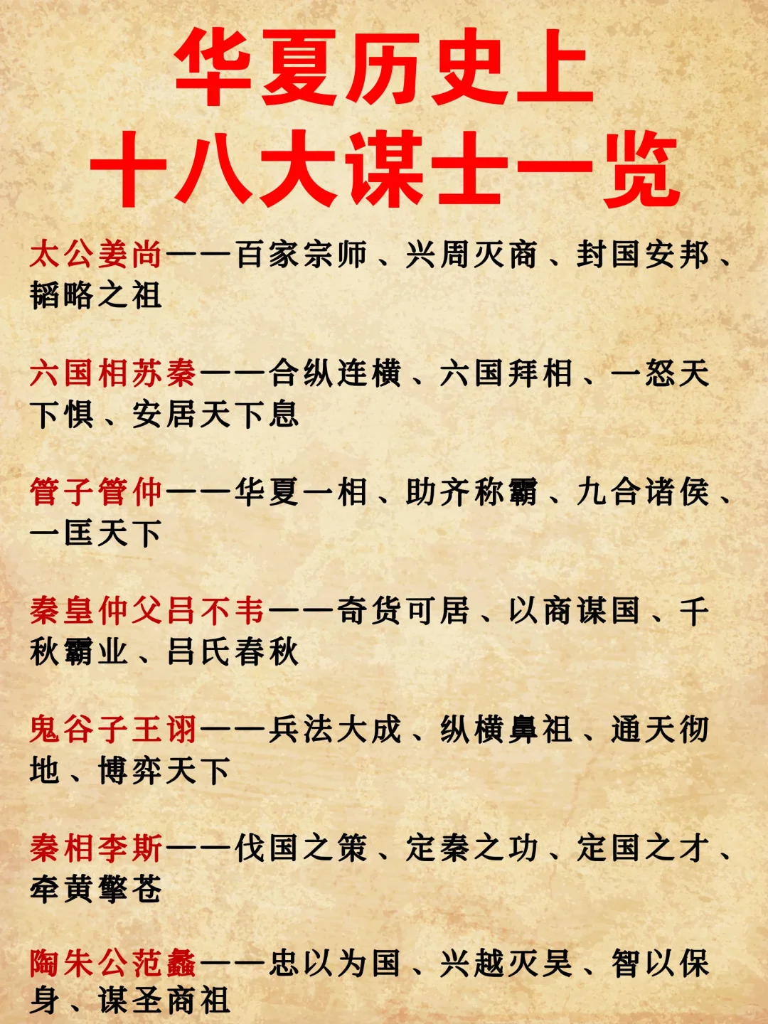 华夏历史上十八大谋士一览！