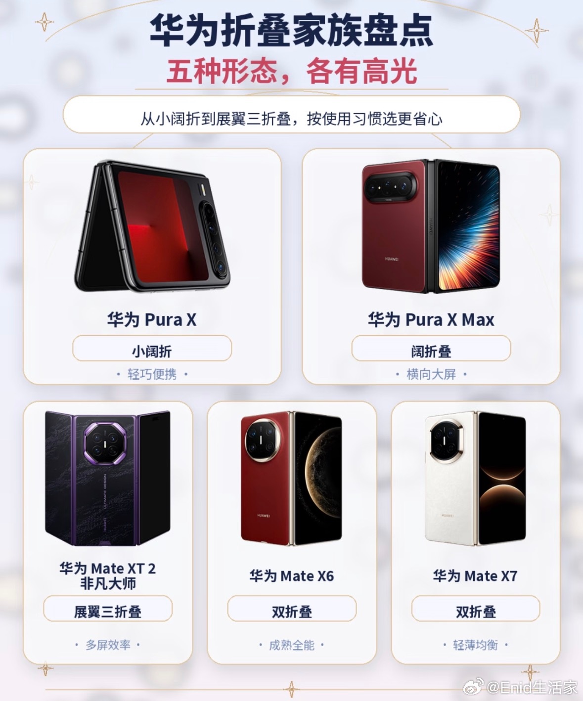 iphoneduo适配折叠屏大屏图观感好，所以应用适配确实很重要，体验过华为折叠