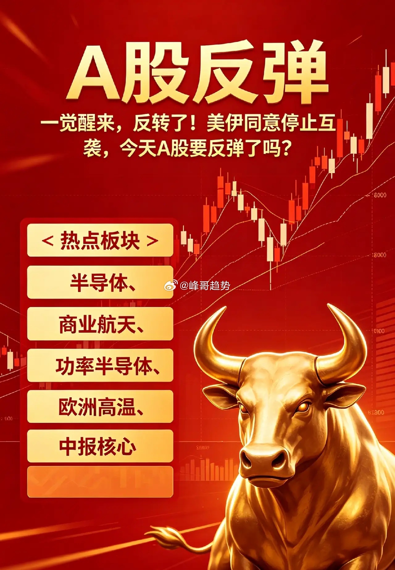 一觉醒来,反转了！美伊同意停止互袭,今天A股要反弹了吗？一、热点消息①据AXIO