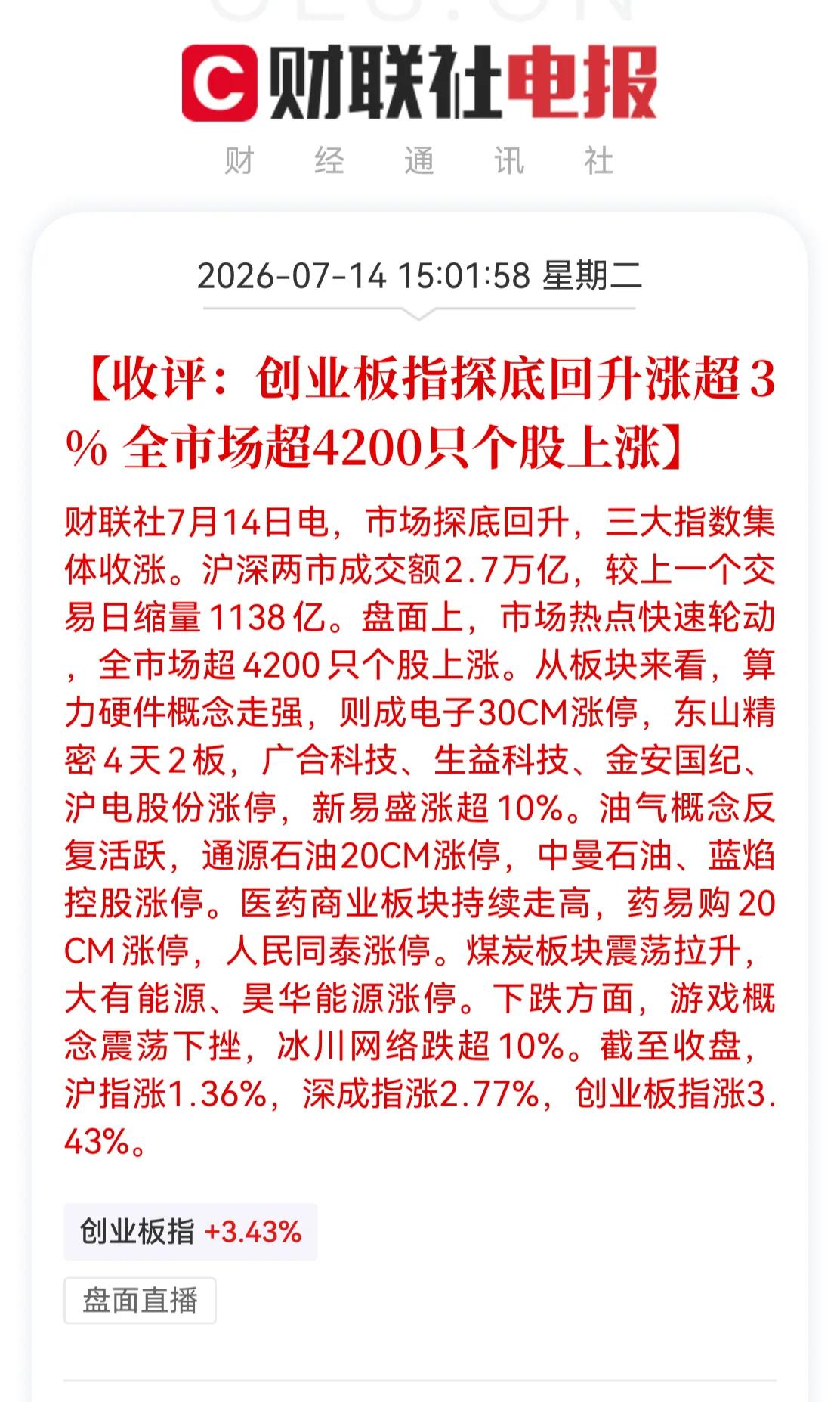 我又对了，昨天是谁在暴跌中加仓的。我在想为什么别人只喜欢锦上添花而我偏偏喜欢雪中