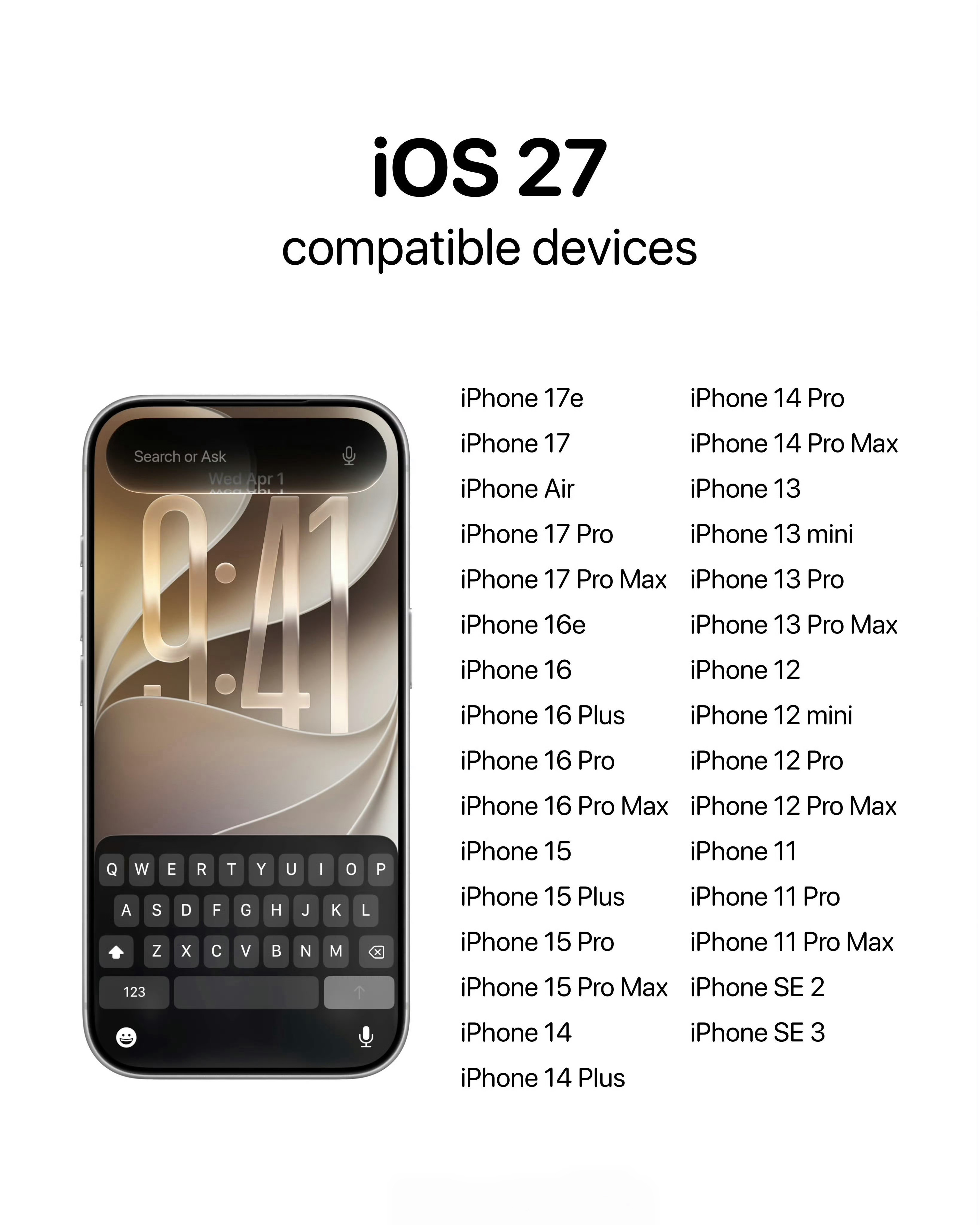看样子，iPhone11以前的手机，可以考虑换手机了。我觉得用iPhone，就是