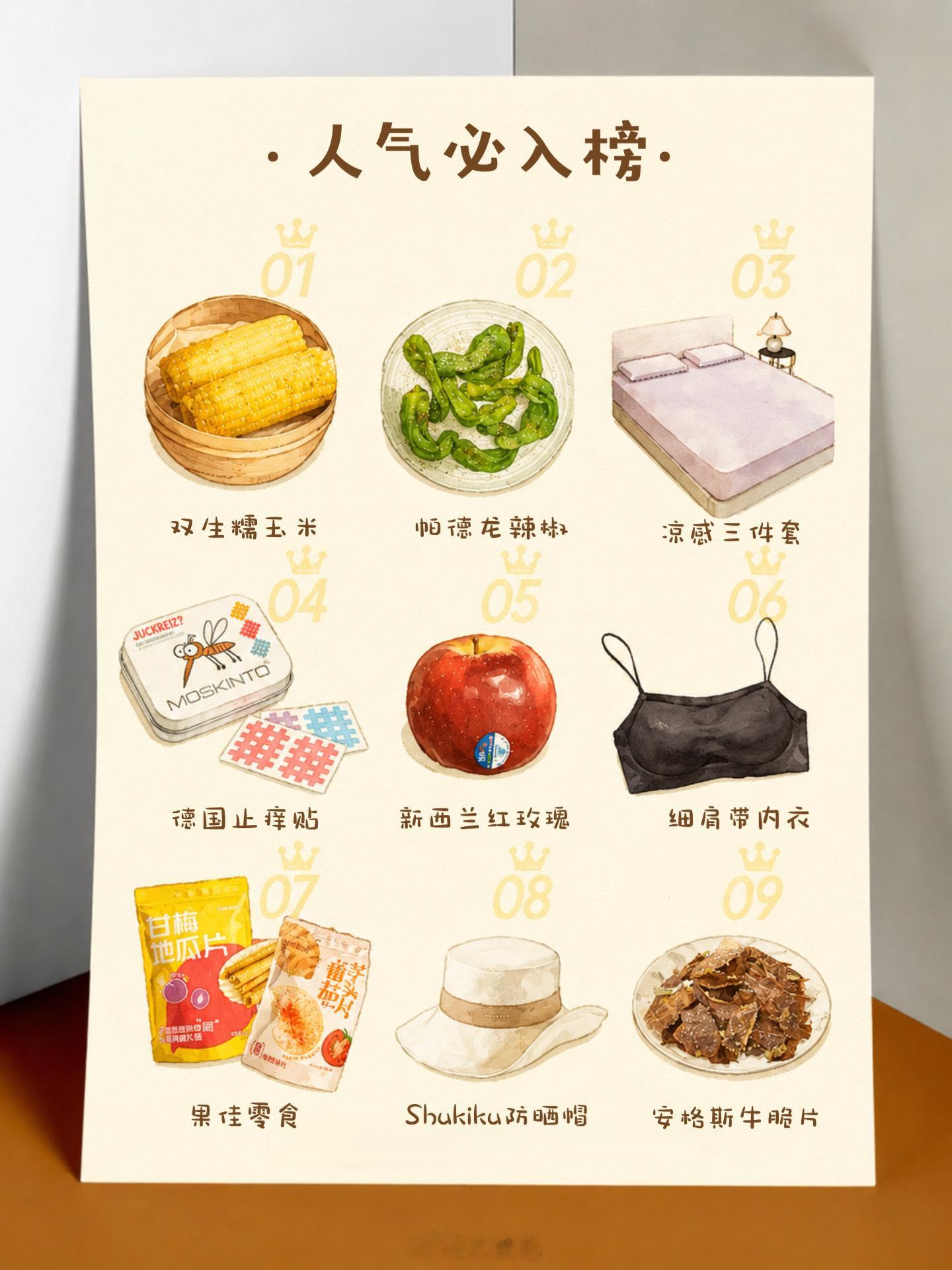 团里的好东西每周top榜 上周的top榜依旧是老品占领高地，双生糯玉米稳坐第一，