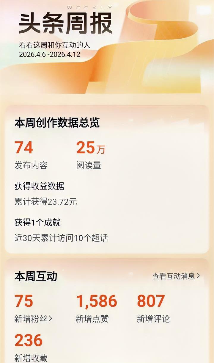 你对自己的创作收益满意吗？同样是创作者，有的人每天收入过百，有的人每天却只有几毛