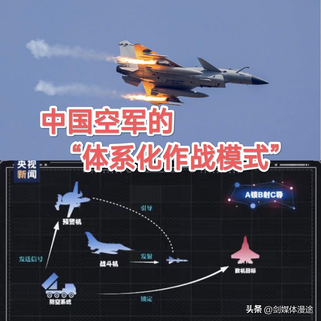 央视军事频道报道南部战区空军飞行员表示：中国的预警机 除了提供预警信息之外，可以