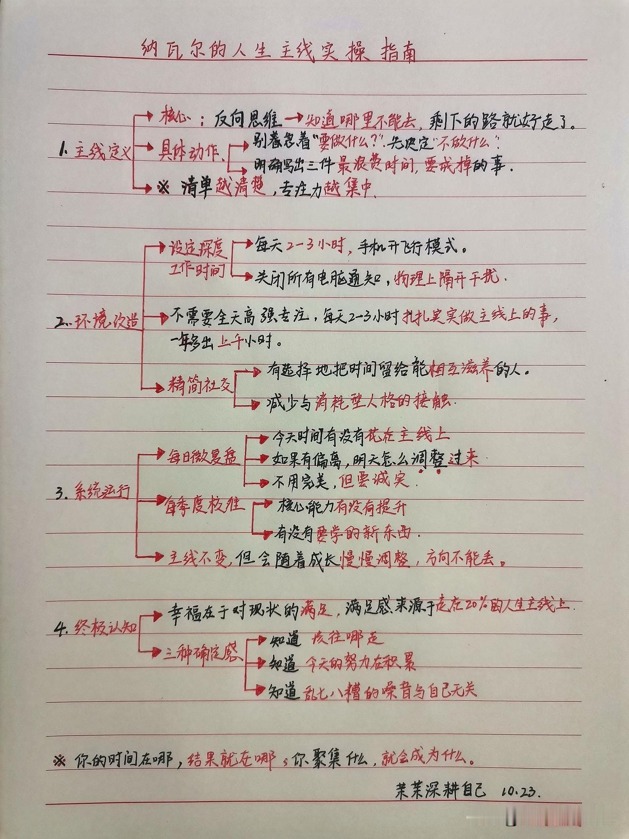 每天2-3小时，一年多出上千小时：一条主线的复利

纳瓦尔说：“建立你的人生主线