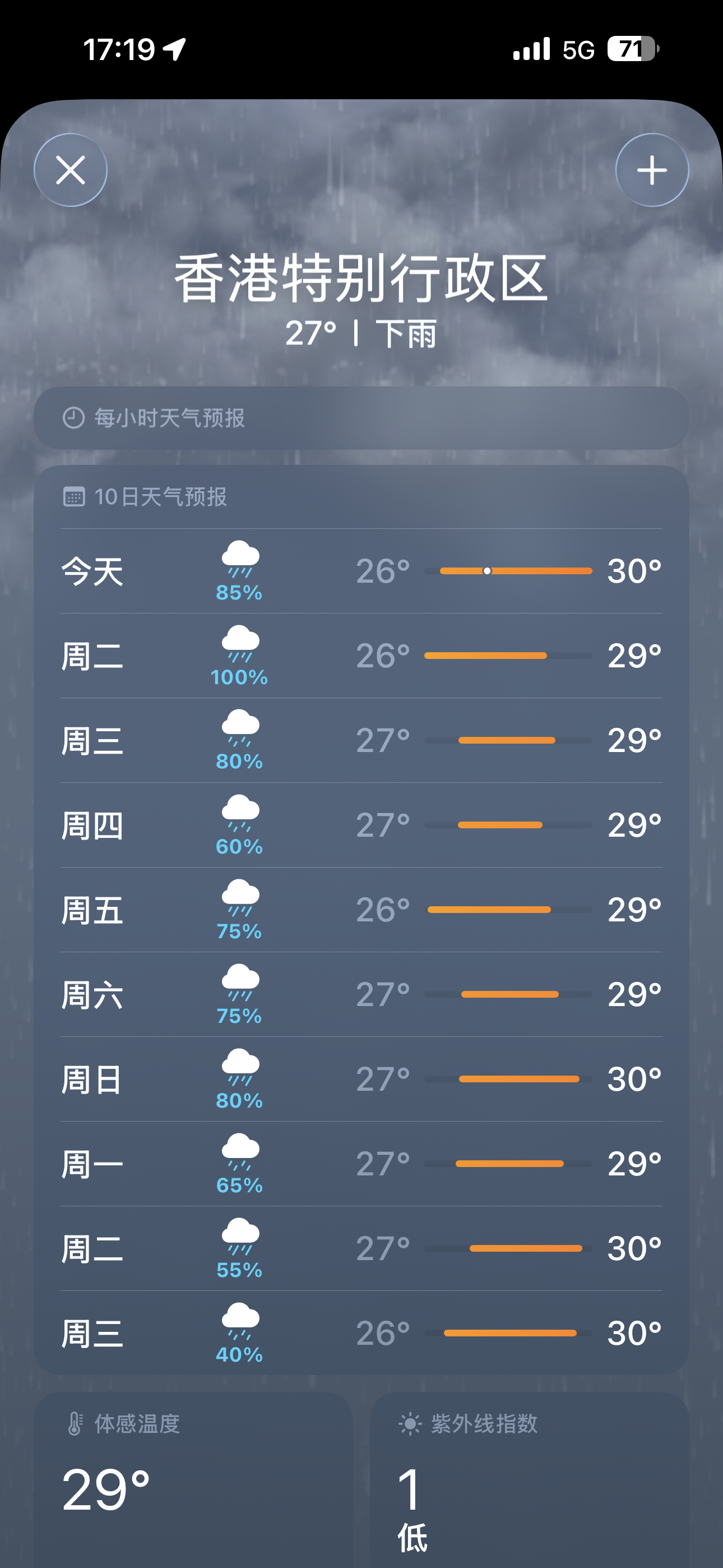 我他妈现在心情屌差。 ​​​