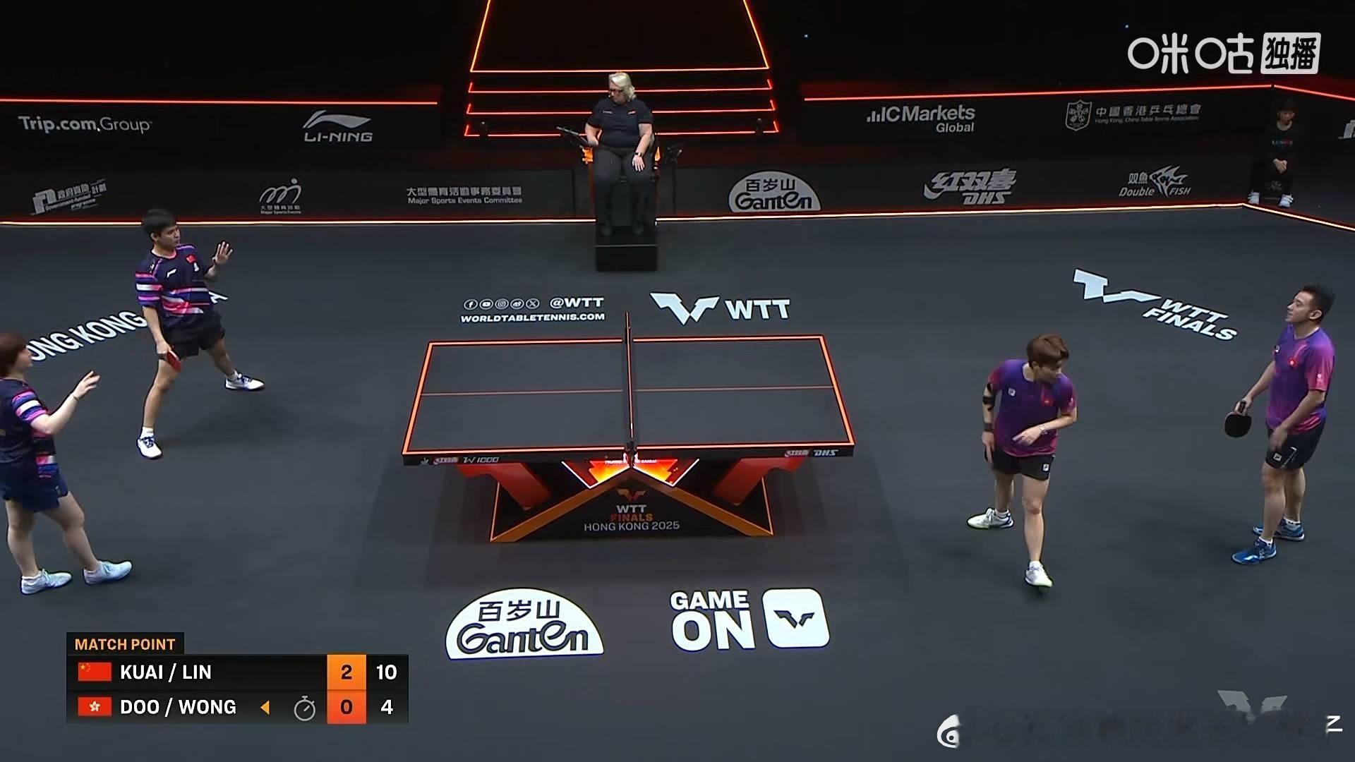 林诗栋蒯曼3比0黄镇廷杜凯琹（9，4，4）2025WTT香港总决赛混双小组赛第1