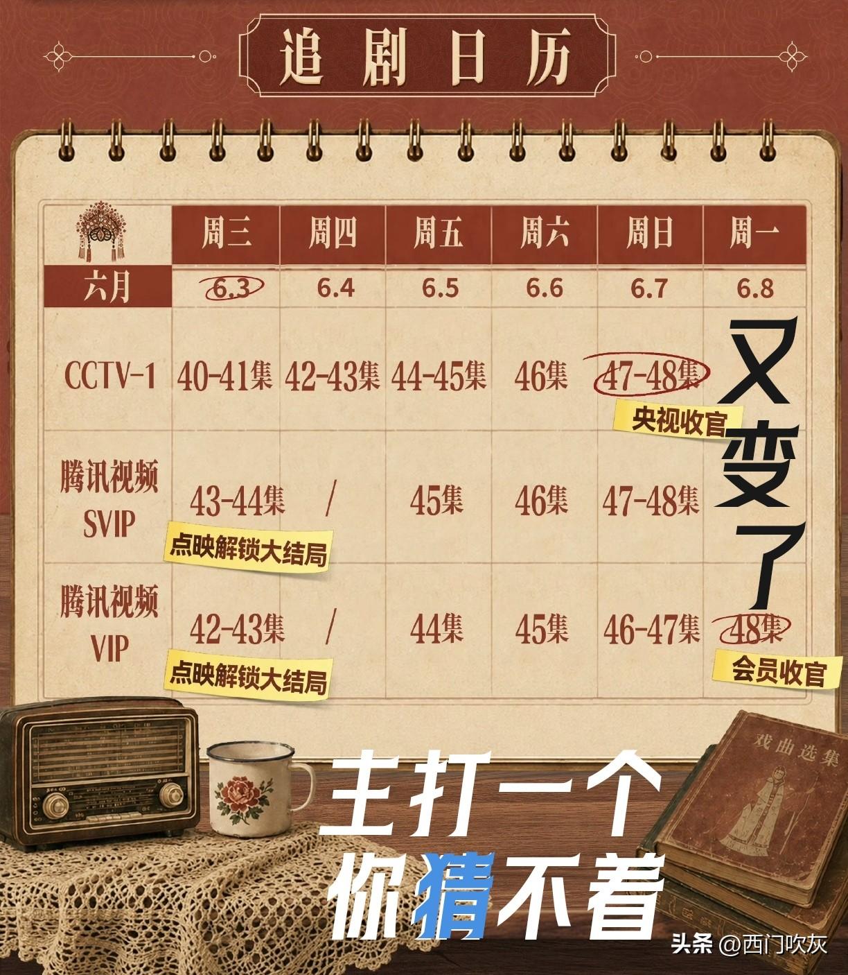【《主角》追剧日历又变了！主打一个猝不及防！】

昨天的追剧日历显示腾讯俩VIP