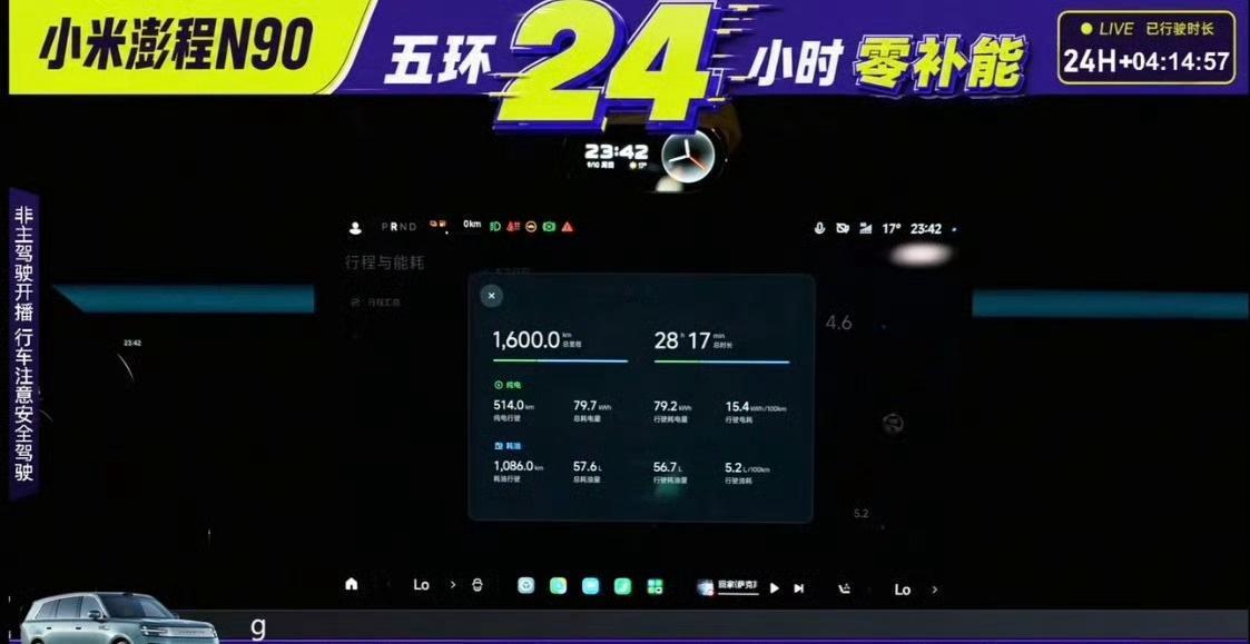 小米澎程N90 北京五环24小时不补能续航测试，双零成绩：1555.5km，跑到