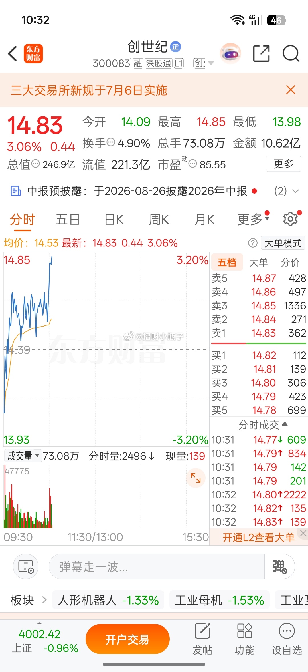 这波冲高准备出货了 